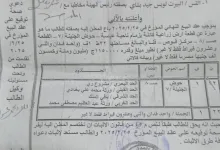 انقذوا املاك الكنيسة الانجلية من الفساد المالى 18 FB IMG 1753284615376